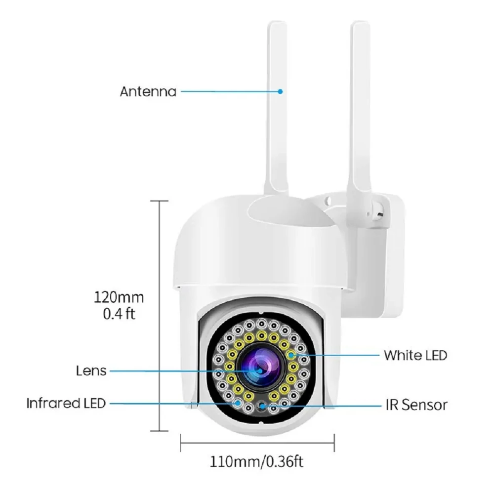 Product View 2