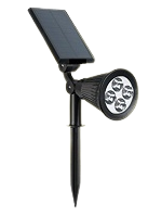 Product View 0