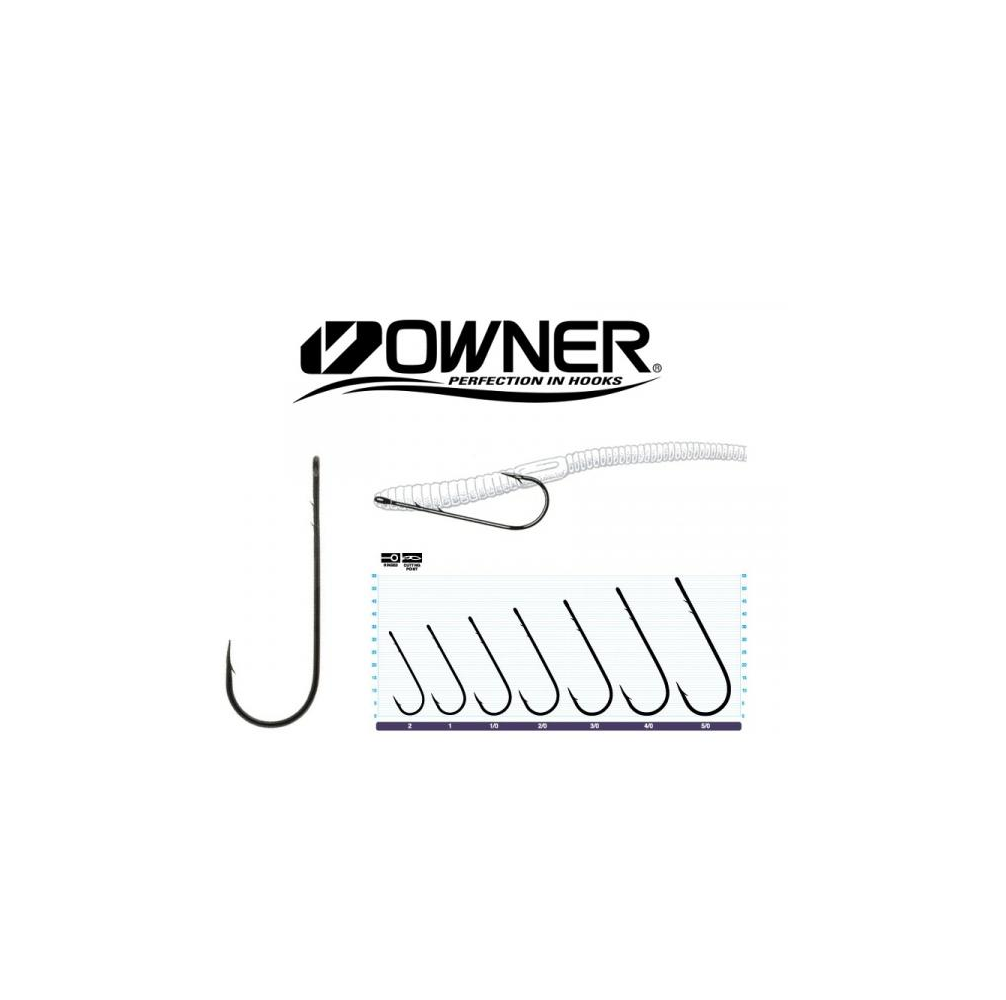Product View 0