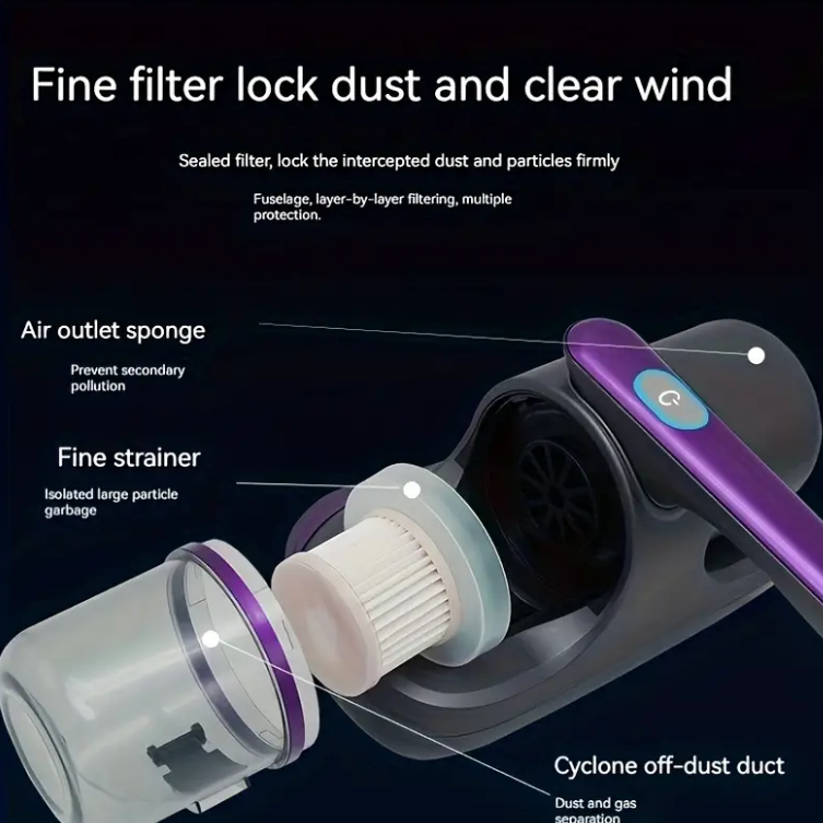 Product View 1
