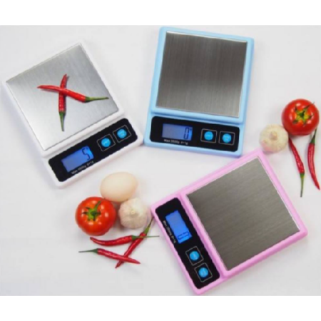 Product View 1