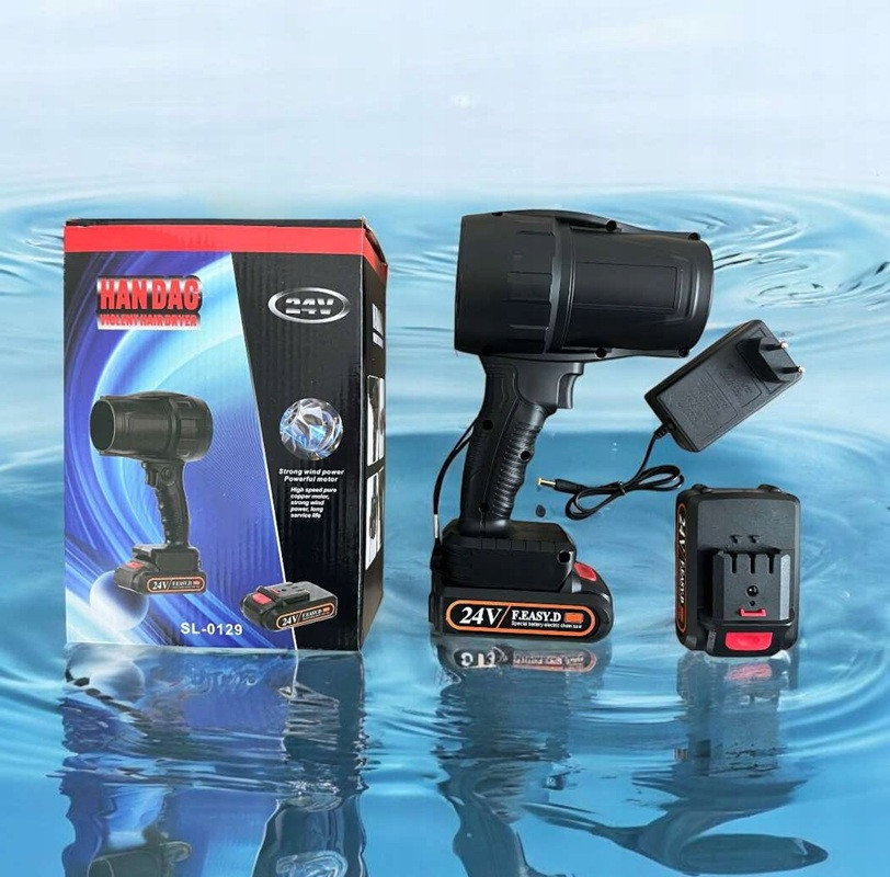 Product View 2