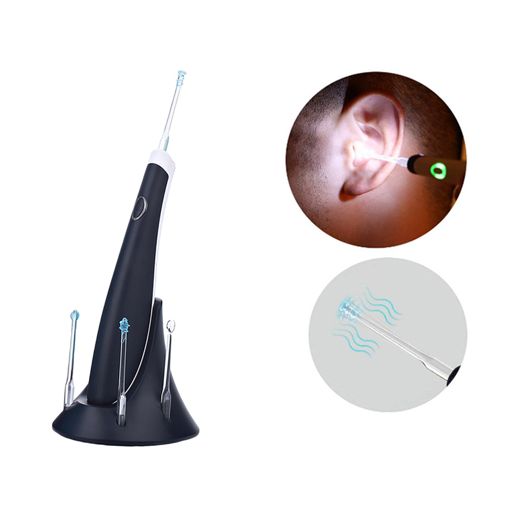 Product View 2