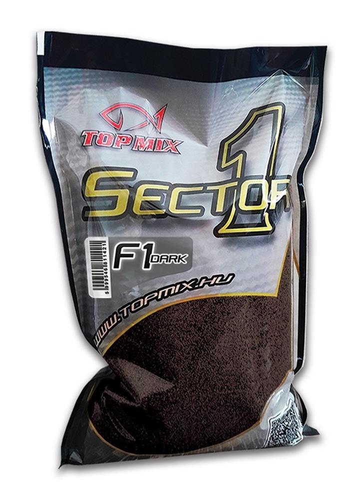 Product View 1