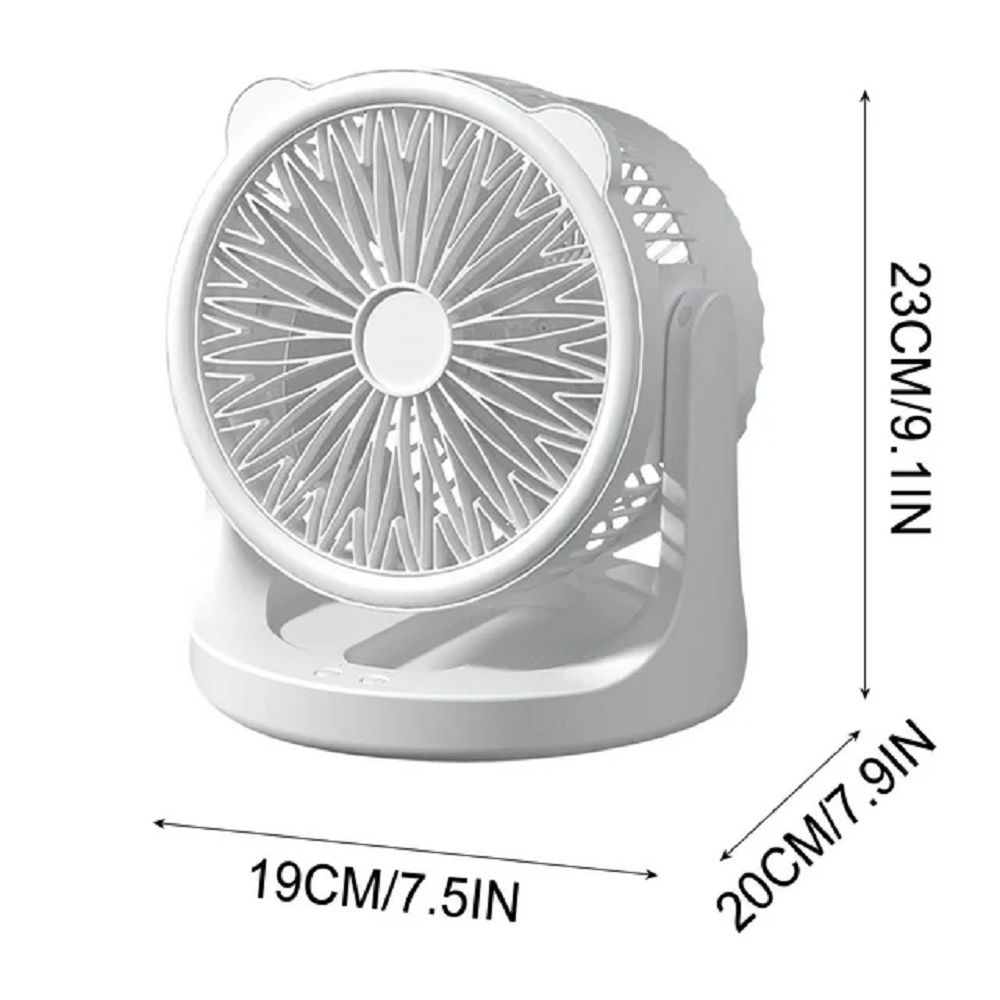 Product View 2