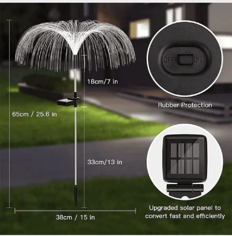Product View 2
