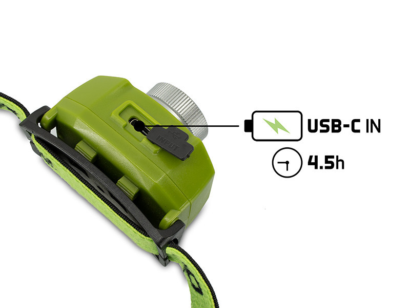 Product View 1