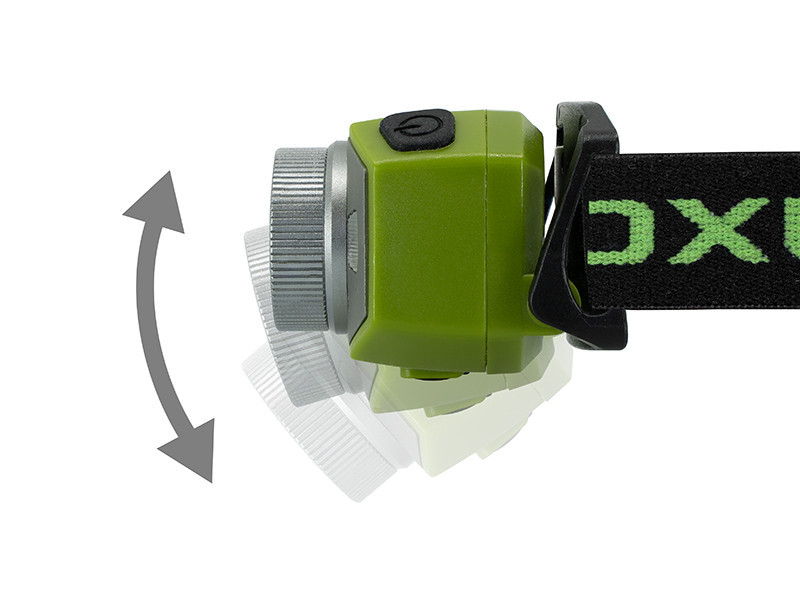 Product View 2