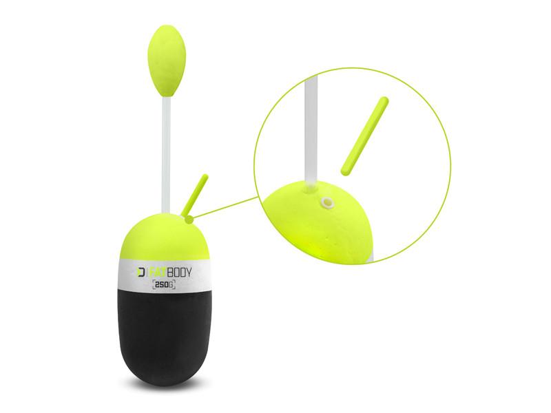 Product View 0
