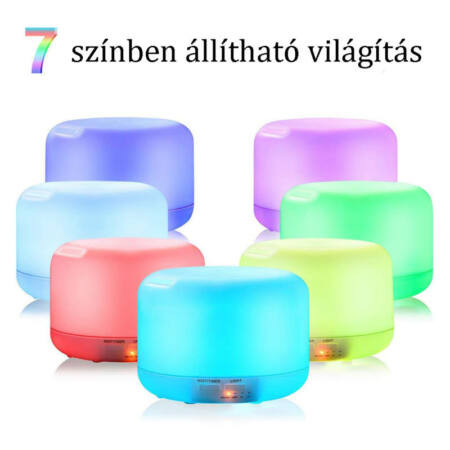 Product View 1
