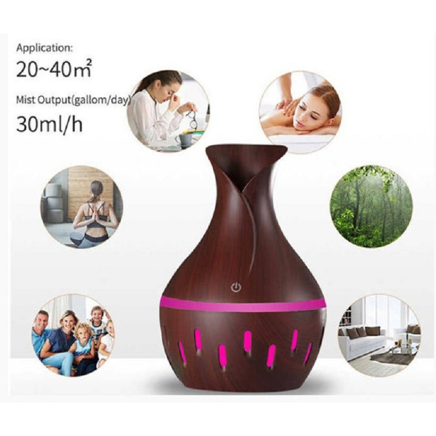 Product View 1