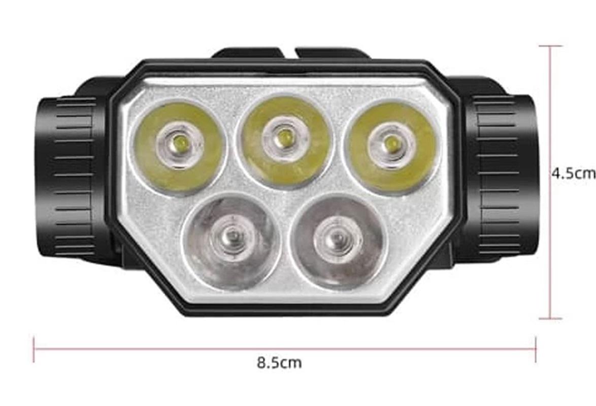 Product View 1