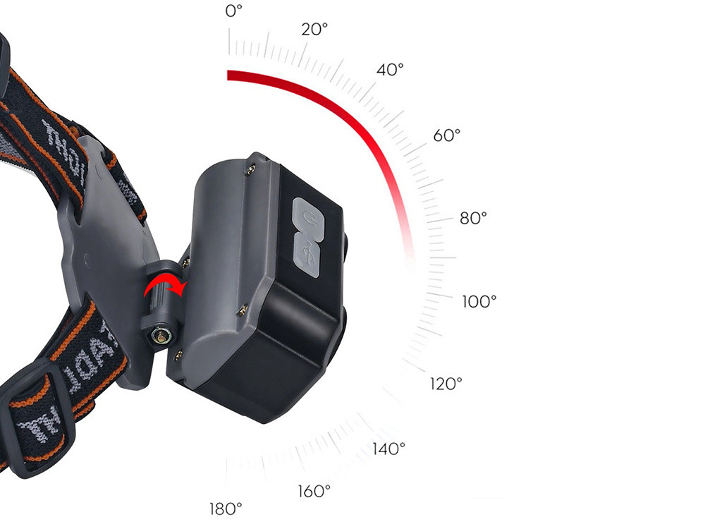 Product View 1