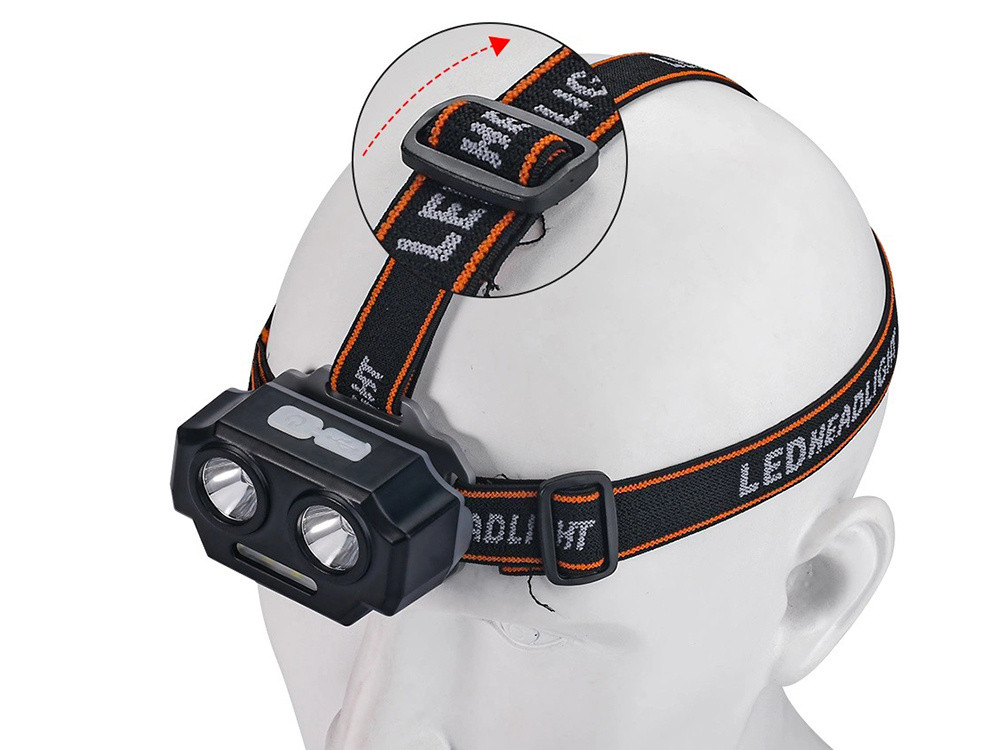 Product View 2