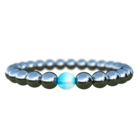 Product View 0