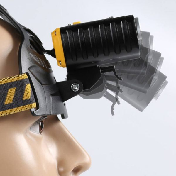 Product View 2