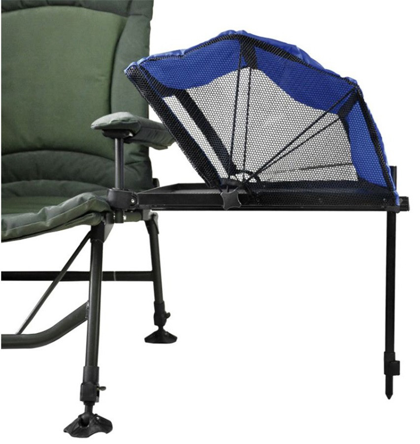 Product View 0