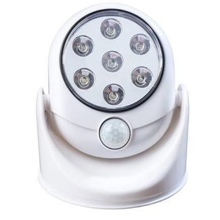 Product View 1