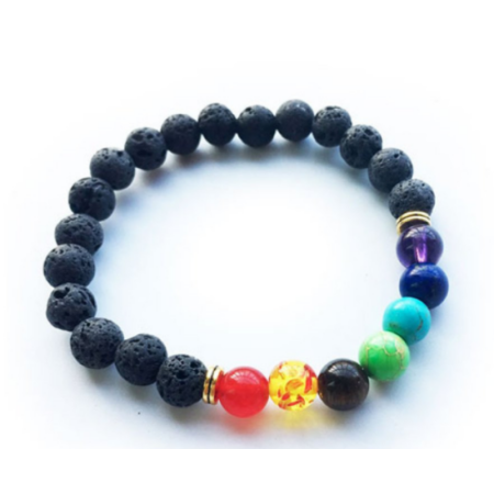 Product View 0