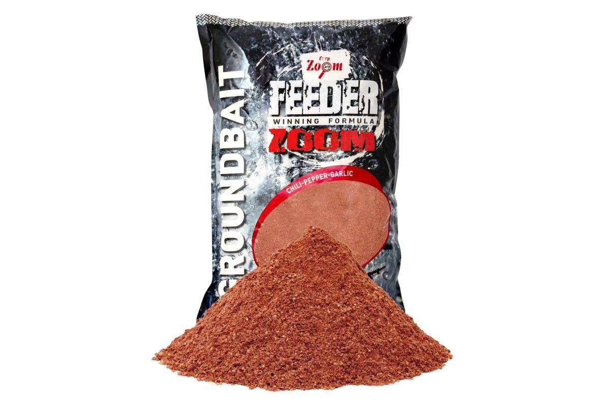 Product View 1