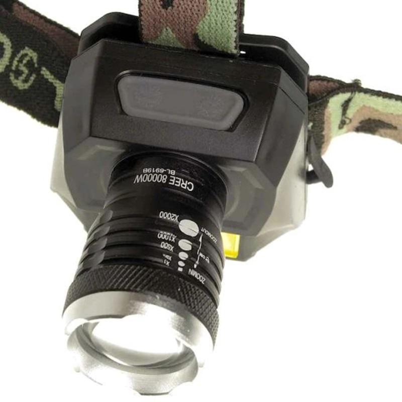 Product View 1