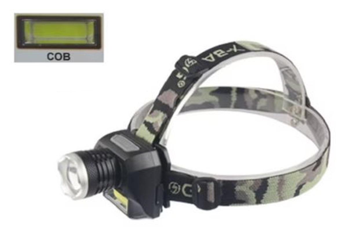 Product View 2