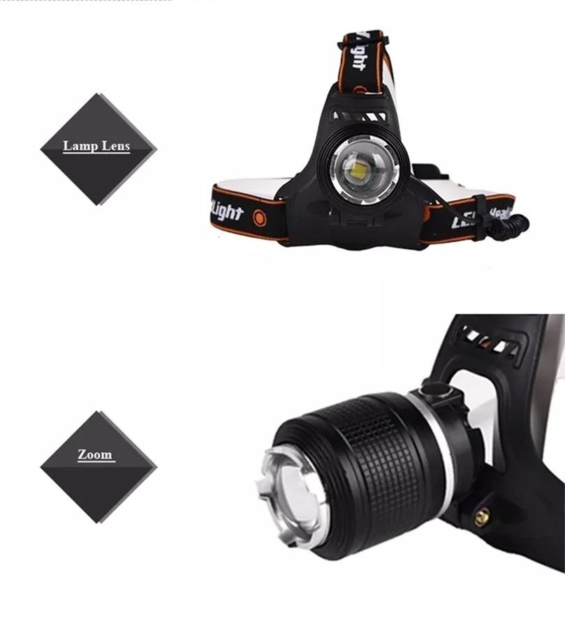Product View 2