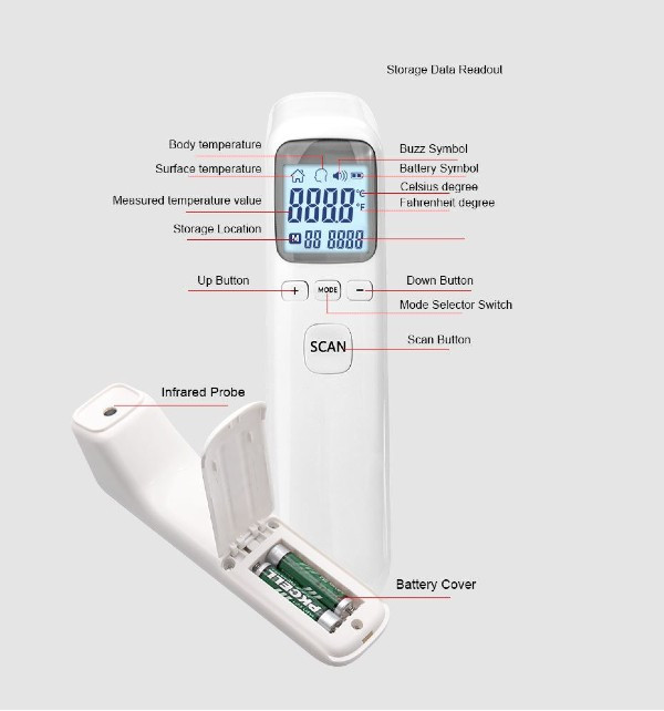 Product View 2