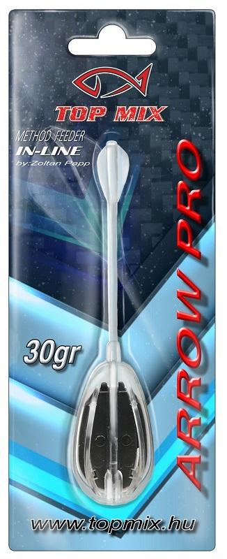 Product View 0