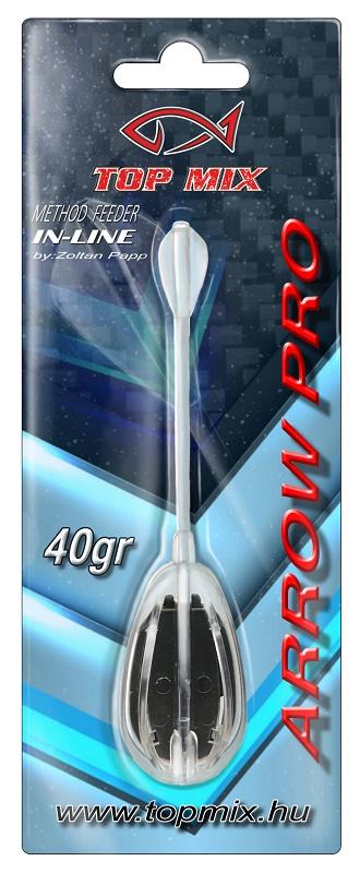 Product View 0