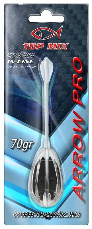 Product View 0