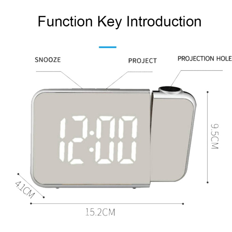 Product View 1