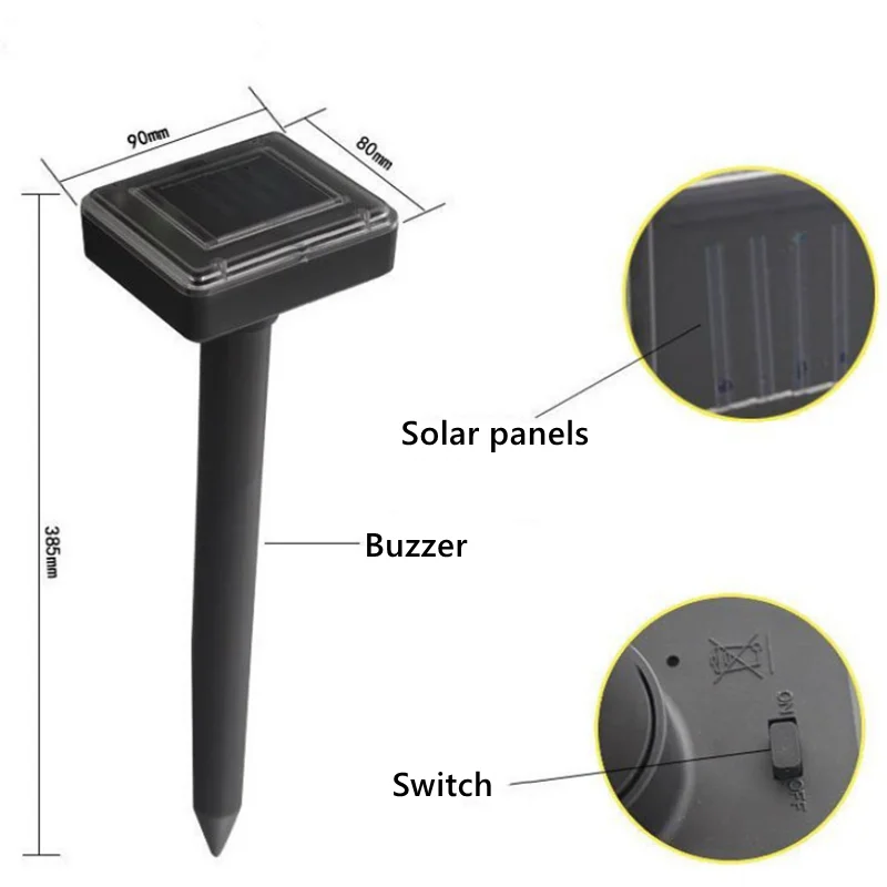 Product View 1
