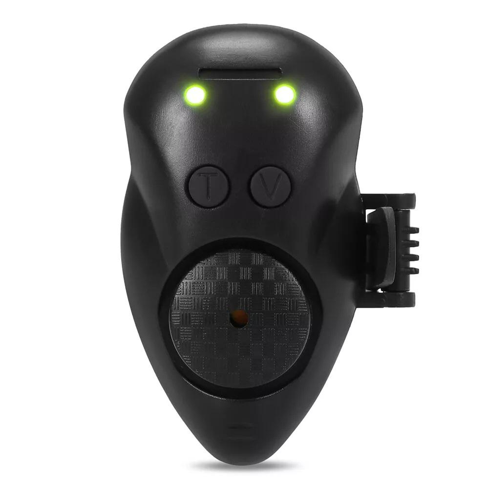 Product View 1