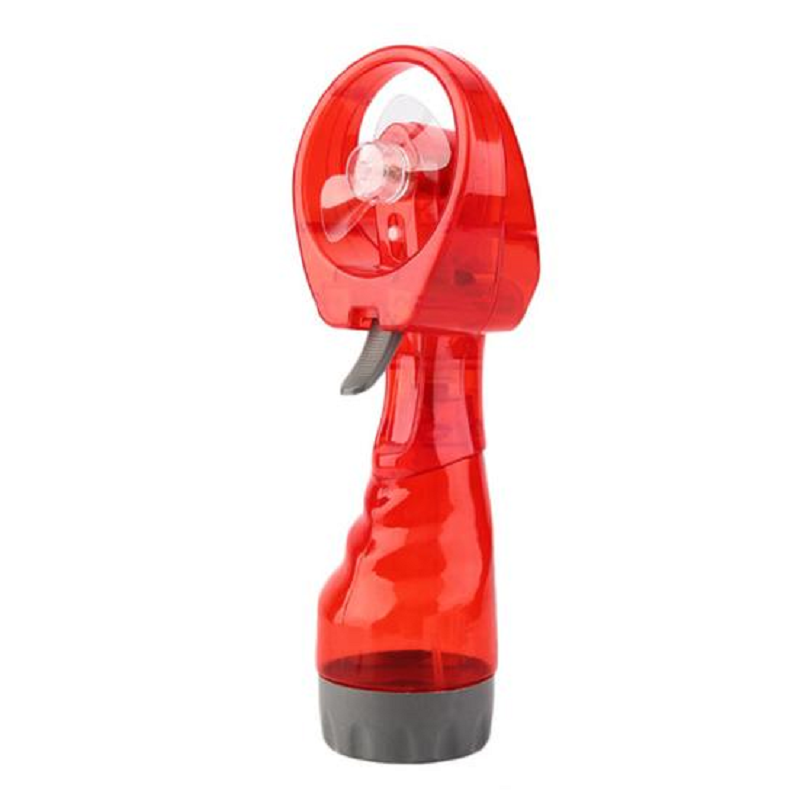 Product View 2