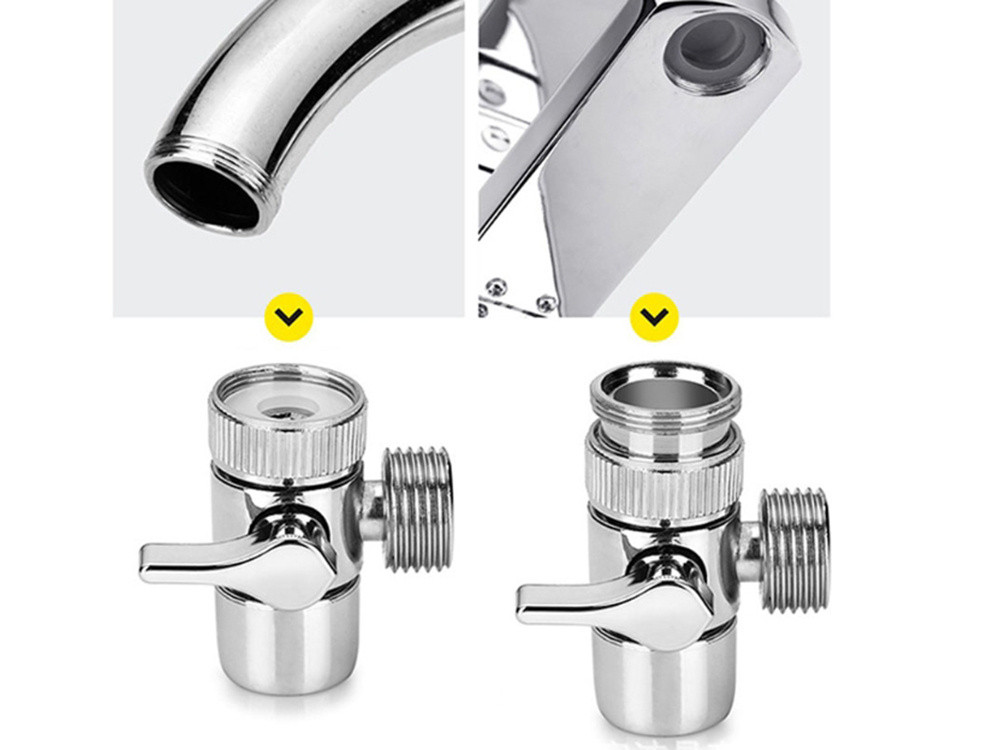 Product View 1