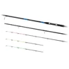 FC No Limit River Feeder horgászbot 390 cm 100-350 g 3+3 részes (CZ3053)