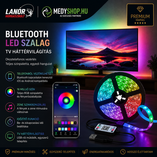 Product View 0