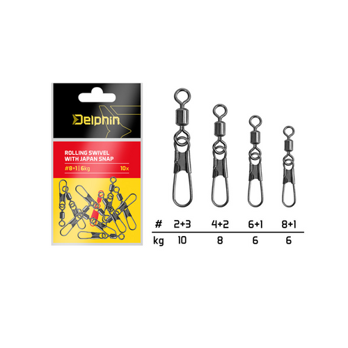Product View 0
