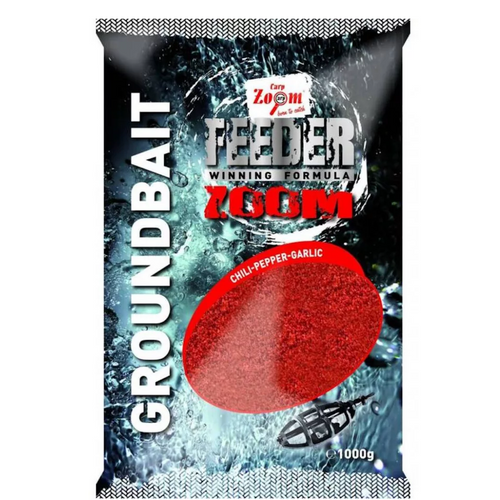 Product View 0