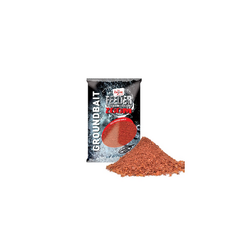 Product View 0