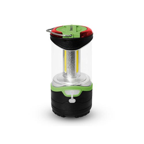 Product View 0