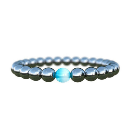 Product View 0