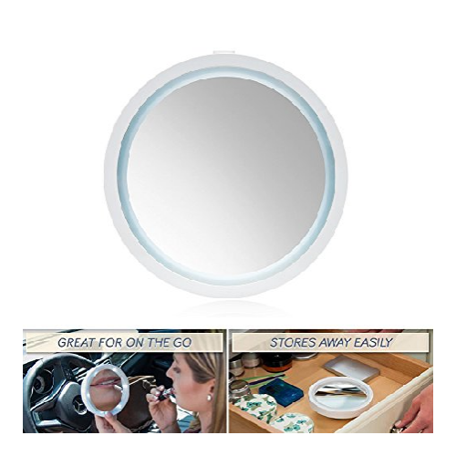 Product View 1