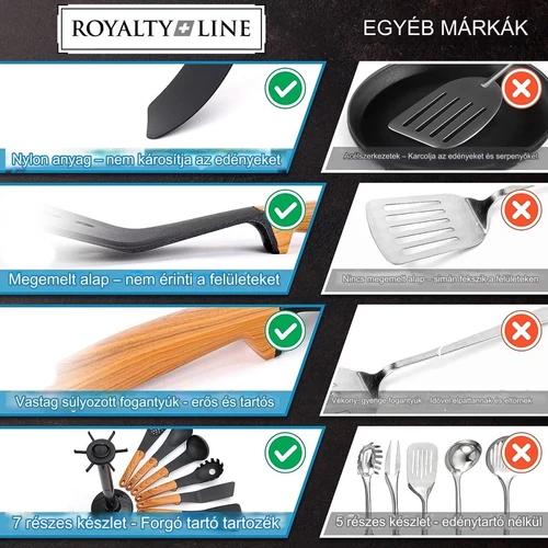Royalty Line 7 részes konyhai eszköz készlet állvánnyal - fekete (RL-U05)