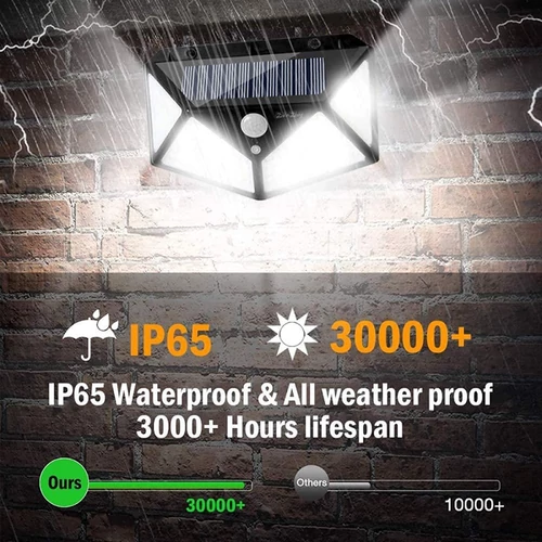 SH-102 Napelemes kültéri fali SMD LED lámpa mozgásérzékelővel - fekete