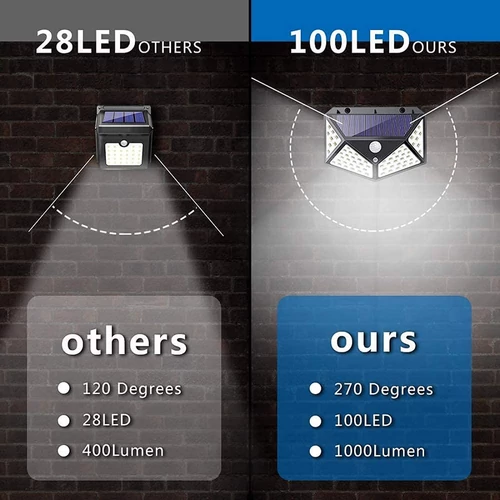 SH-102 Napelemes kültéri fali SMD LED lámpa mozgásérzékelővel - fekete