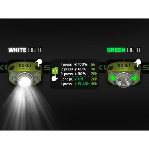 Delphin OXUS Zoom fejlámpa 5W/300lm/1200mAh