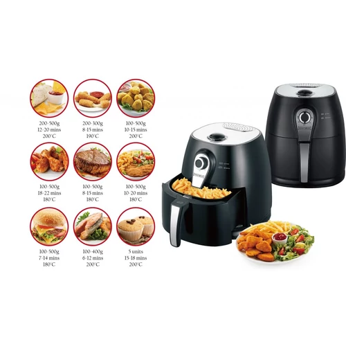 Royalty Line RL-AF3.1 olajnélküli sütő, AirFryer fritőz 1400W 3L - fehér