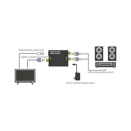 Digitális-analóg audio konverter Toslink/koaxiális bemenettel - fekete